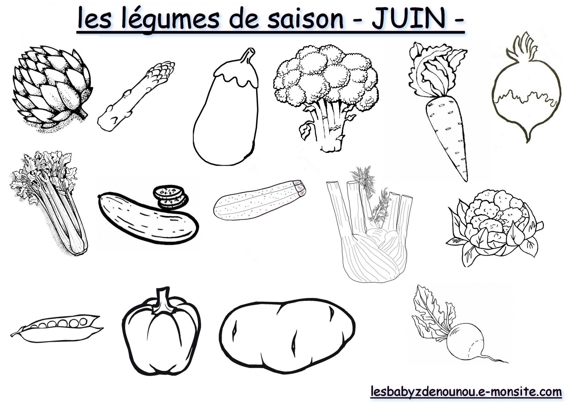 Coloriage Les Fruits Et Legumes